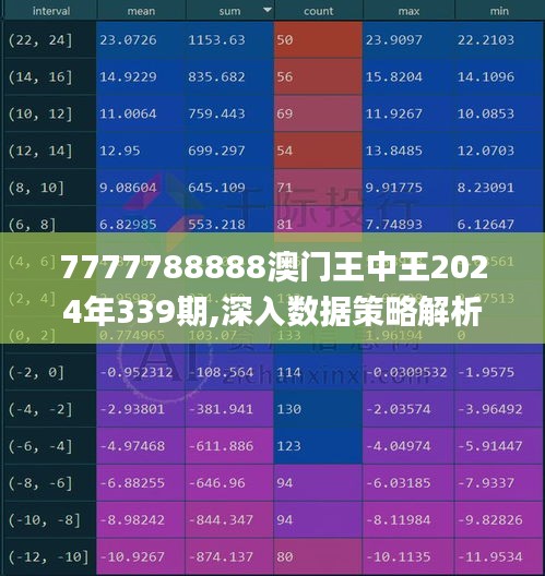 7777788888澳门王中王2024年339期,深入数据策略解析_3DM8.832-8