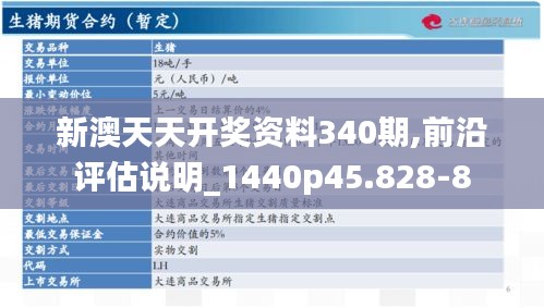 新澳天天开奖资料340期,前沿评估说明_1440p45.828-8