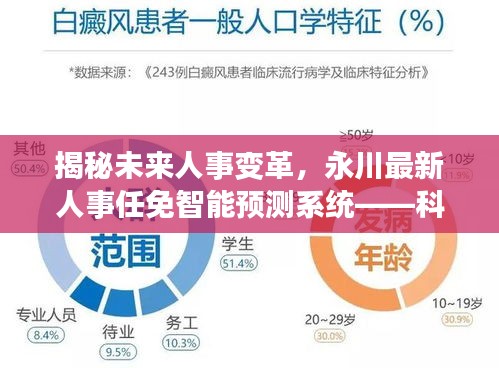 科技与生活的融合，永川最新人事任免智能预测系统揭秘未来人事变革趋势