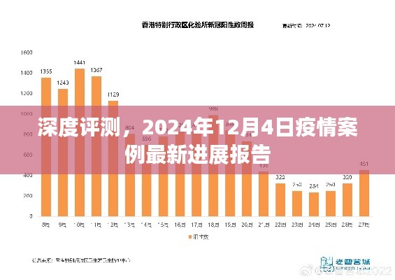 2024年12月4日