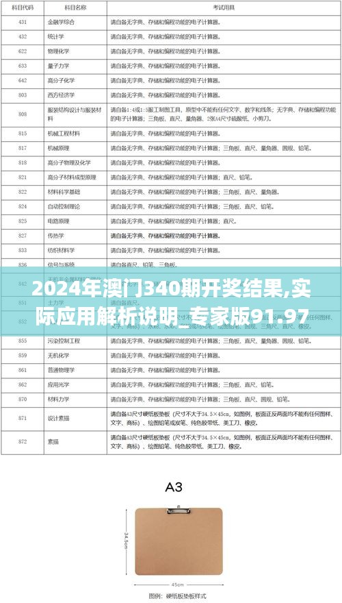 2024年澳门340期开奖结果,实际应用解析说明_专家版91.970-1