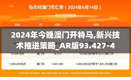 2024年今晚澳门开特马,新兴技术推进策略_AR版93.427-4