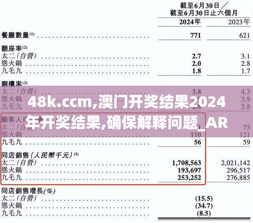 48k.ccm,澳门开奖结果2024年开奖结果,确保解释问题_AR版87.251-8