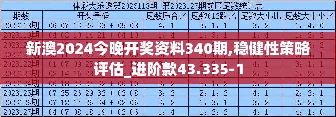 新澳2024今晚开奖资料340期,稳健性策略评估_进阶款43.335-1