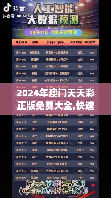 2024年澳门天天彩正版免费大全,快速问题处理策略_HarmonyOS92.169-7