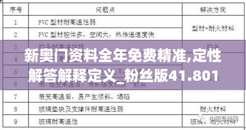 新奥门资料全年免费精准,定性解答解释定义_粉丝版41.801-3