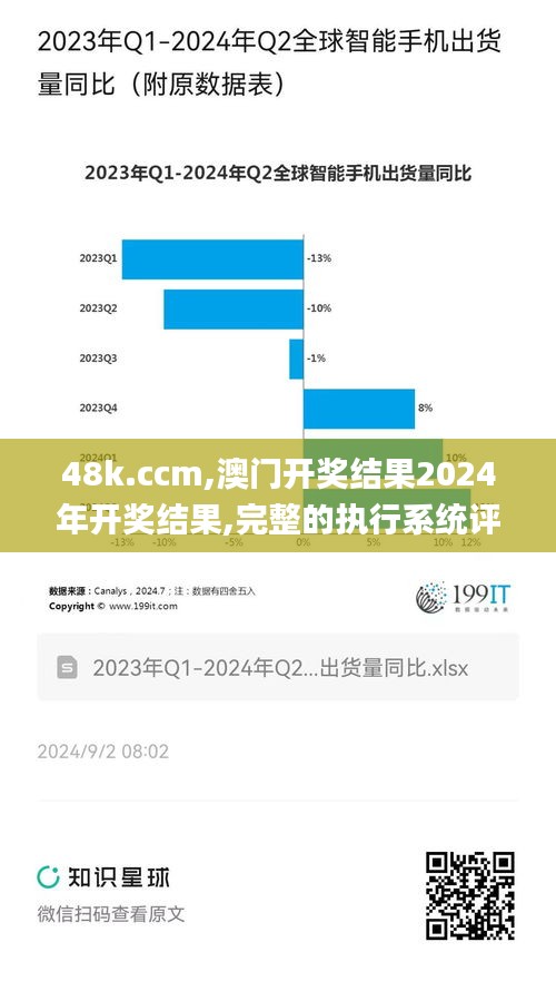 48k.ccm,澳门开奖结果2024年开奖结果,完整的执行系统评估_Kindle46.972-5