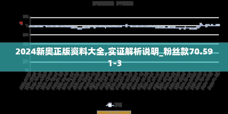 2024新奥正版资料大全,实证解析说明_粉丝款70.591-3