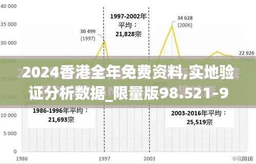 2024香港全年免费资料,实地验证分析数据_限量版98.521-9