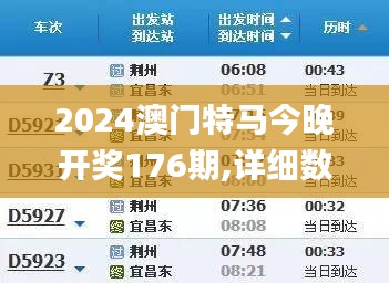 2024澳门特马今晚开奖176期,详细数据解释定义_投资版21.388-5