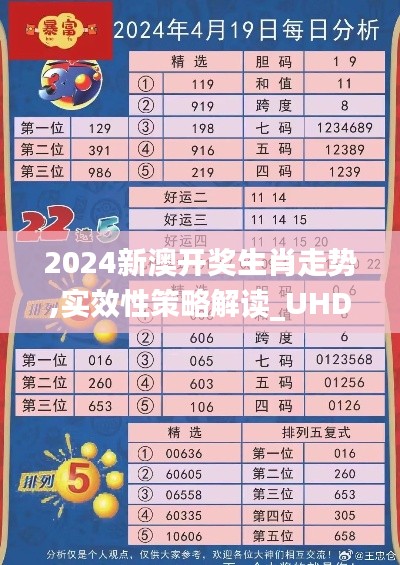 2024新澳开奖生肖走势,实效性策略解读_UHD39.416-3