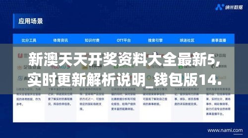 新澳天天开奖资料大全最新5,实时更新解析说明_钱包版14.905-9