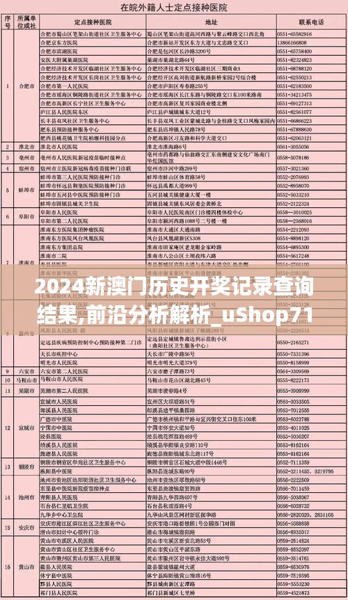 2024新澳门历史开奖记录查询结果,前沿分析解析_uShop71.404-7