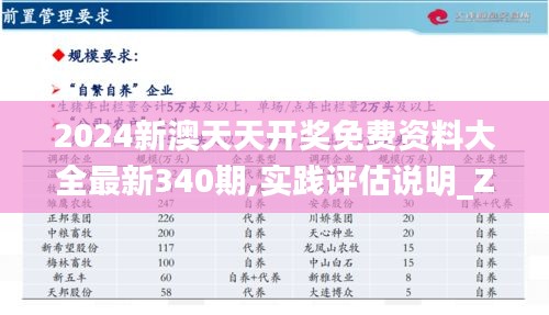 2024新澳天天开奖免费资料大全最新340期,实践评估说明_Z4.213-5