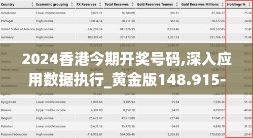 2024香港今期开奖号码,深入应用数据执行_黄金版148.915-4