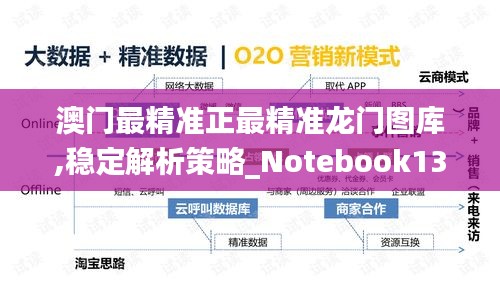 澳门最精准正最精准龙门图库,稳定解析策略_Notebook13.993-9