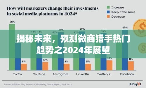 揭秘未来趋势，微商猎手热门趋势展望 2024年展望报告