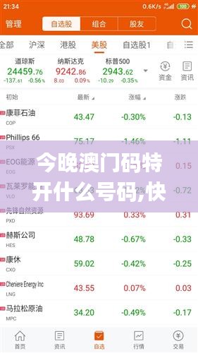 今晚澳门码特开什么号码,快速设计问题方案_潮流版59.928-1