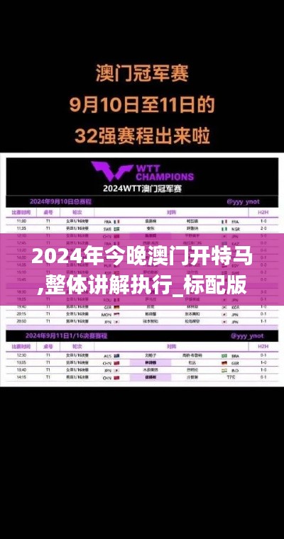 2024年今晚澳门开特马,整体讲解执行_标配版75.646-7