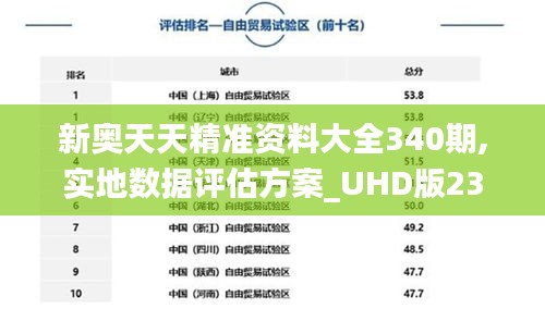 新奥天天精准资料大全340期,实地数据评估方案_UHD版23.349-1