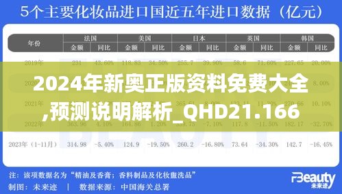 2024年新奥正版资料免费大全,预测说明解析_QHD21.166