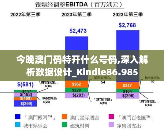 今晚澳门码特开什么号码,深入解析数据设计_Kindle86.985