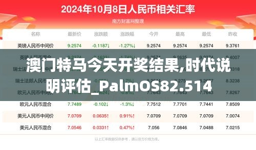 澳门特马今天开奖结果,时代说明评估_PalmOS82.514