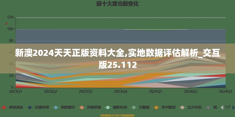 新澳2024天天正版资料大全,实地数据评估解析_交互版25.112