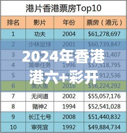 2024年香港港六+彩开奖号码今晚,专家解析意见_至尊版9.180