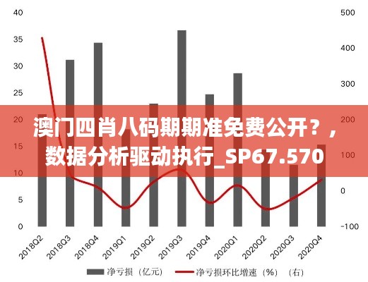 澳门四肖八码期期准免费公开？,数据分析驱动执行_SP67.570