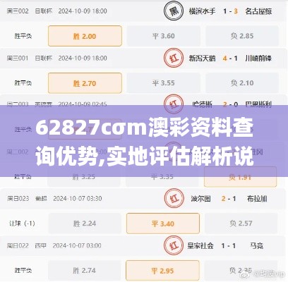 62827cσm澳彩资料查询优势,实地评估解析说明_桌面款195.607