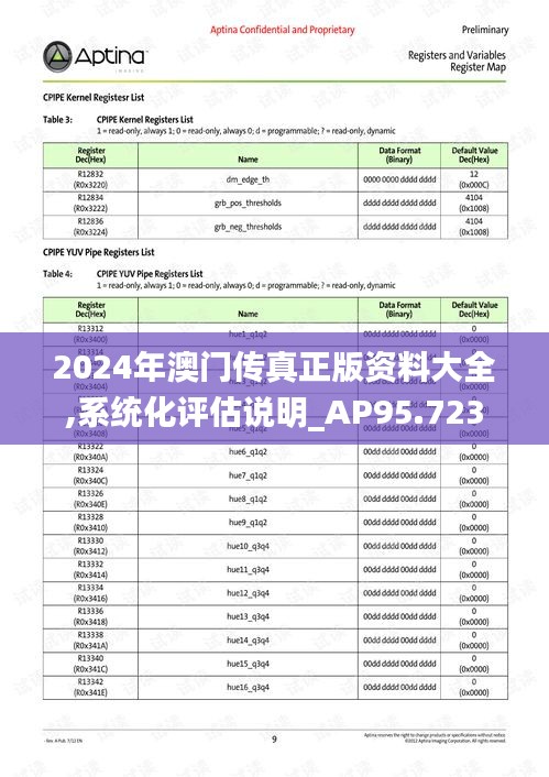 2024年澳门传真正版资料大全,系统化评估说明_AP95.723