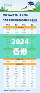 2024香港历史开奖结果,高速执行响应计划_网页版174.620