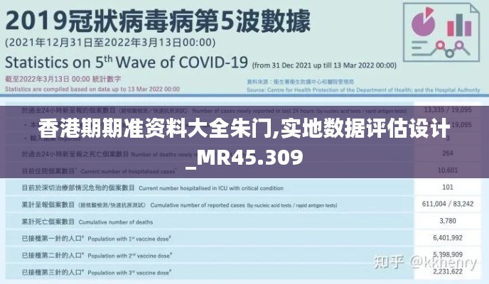 香港期期准资料大全朱门,实地数据评估设计_MR45.309