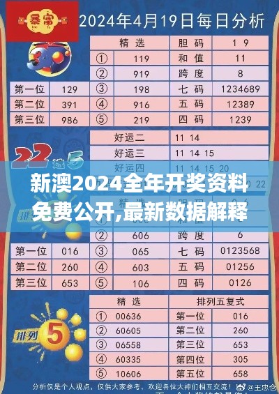 新澳2024全年开奖资料免费公开,最新数据解释定义_微型版62.151