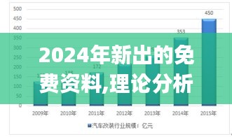 2024年新出的免费资料,理论分析解析说明_网红版99.374