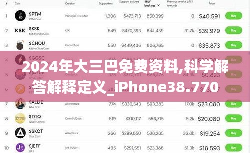 2024年大三巴免费资料,科学解答解释定义_iPhone38.770