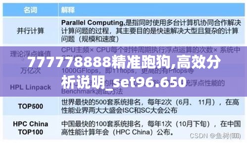 777778888精准跑狗,高效分析说明_set96.650