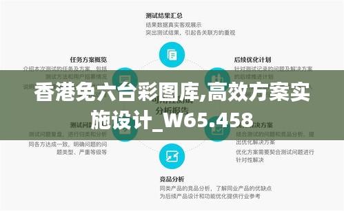 香港免六台彩图库,高效方案实施设计_W65.458