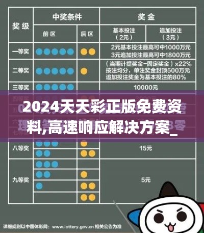 2024天天彩正版免费资料,高速响应解决方案_zShop97.802