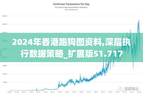 2024年香港跑狗图资料,深层执行数据策略_扩展版51.717