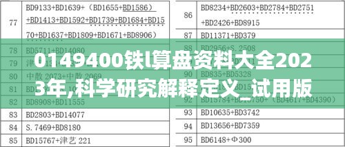 0149400铁l算盘资料大全2023年,科学研究解释定义_试用版56.255