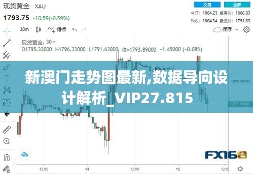 新澳门走势图最新,数据导向设计解析_VIP27.815