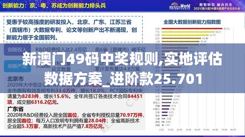 新澳门49码中奖规则,实地评估数据方案_进阶款25.701