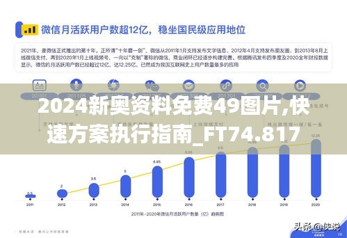 2024新奥资料免费49图片,快速方案执行指南_FT74.817