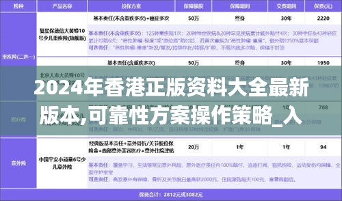 2024年香港正版资料大全最新版本,可靠性方案操作策略_入门版87.994