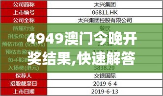 4949澳门今晚开奖结果,快速解答设计解析_尊贵版71.430