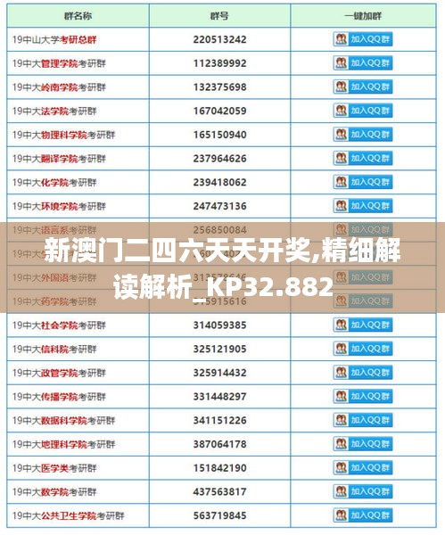 新澳门二四六天天开奖,精细解读解析_KP32.882