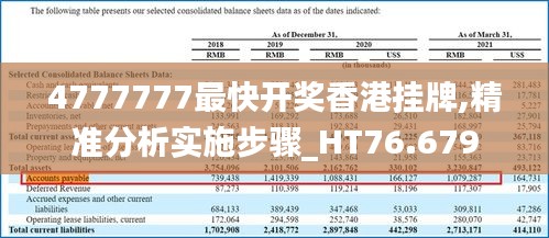 4777777最快开奖香港挂牌,精准分析实施步骤_HT76.679