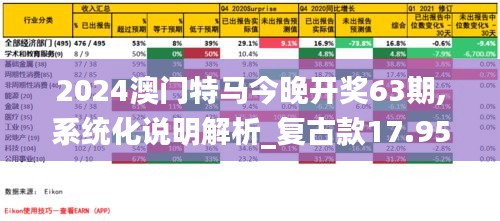 2024澳门特马今晚开奖63期,系统化说明解析_复古款17.951